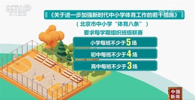 他在有限的
