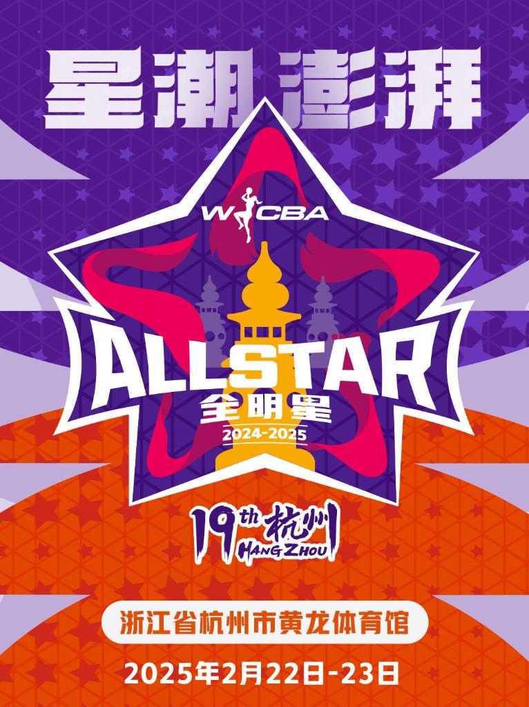 束时