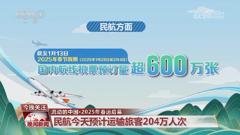 心评估